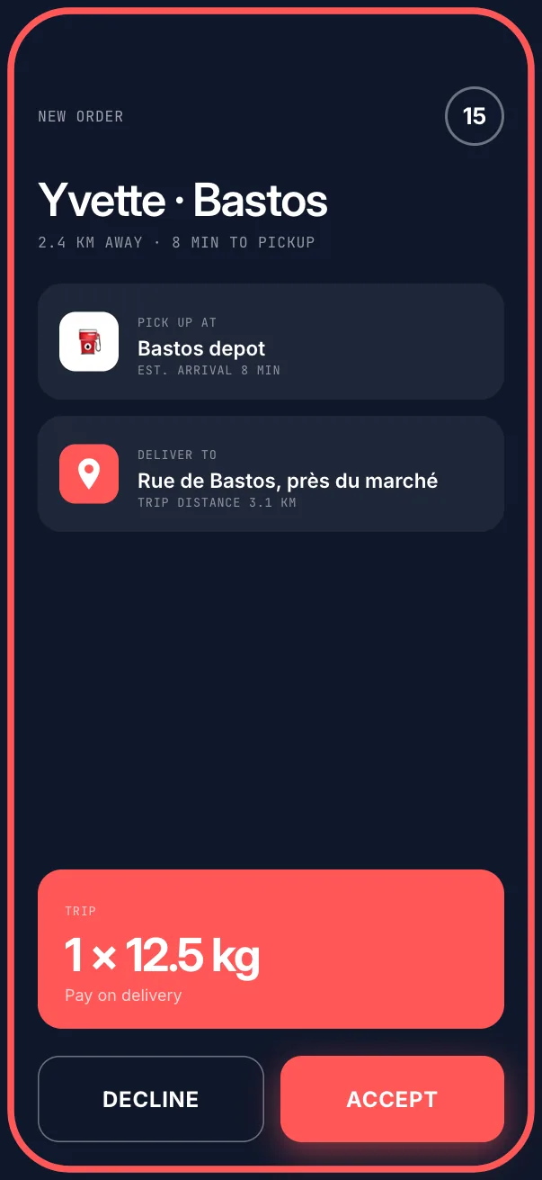 New order screen of MyGaz Pro