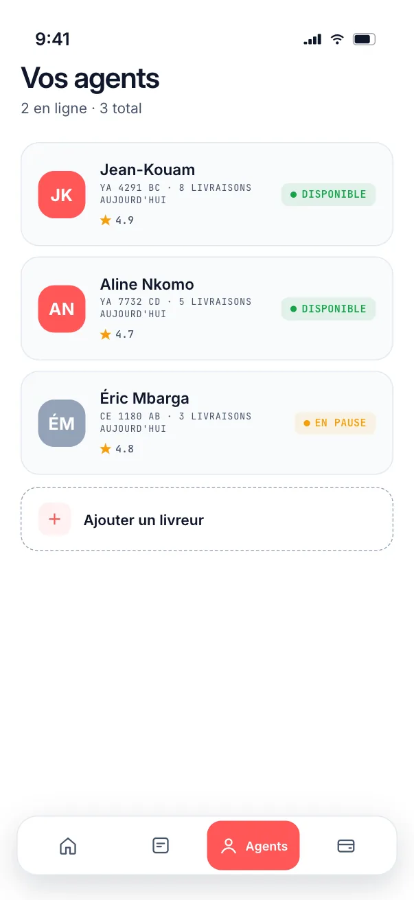 MyGaz Pro, Agence